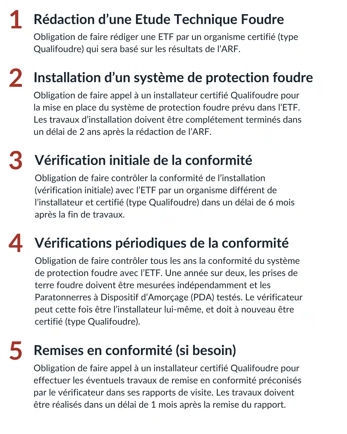 Chronologie des obligations de protection foudre pour les sites industriels classés ICPE en France